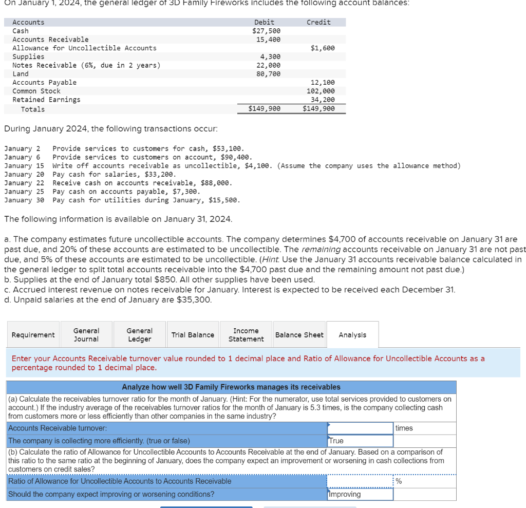 Solved During January 2024 , the following transactions