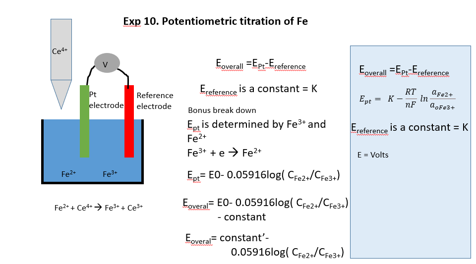 Solved There are two electrodes: the reaction occurs on the | Chegg.com