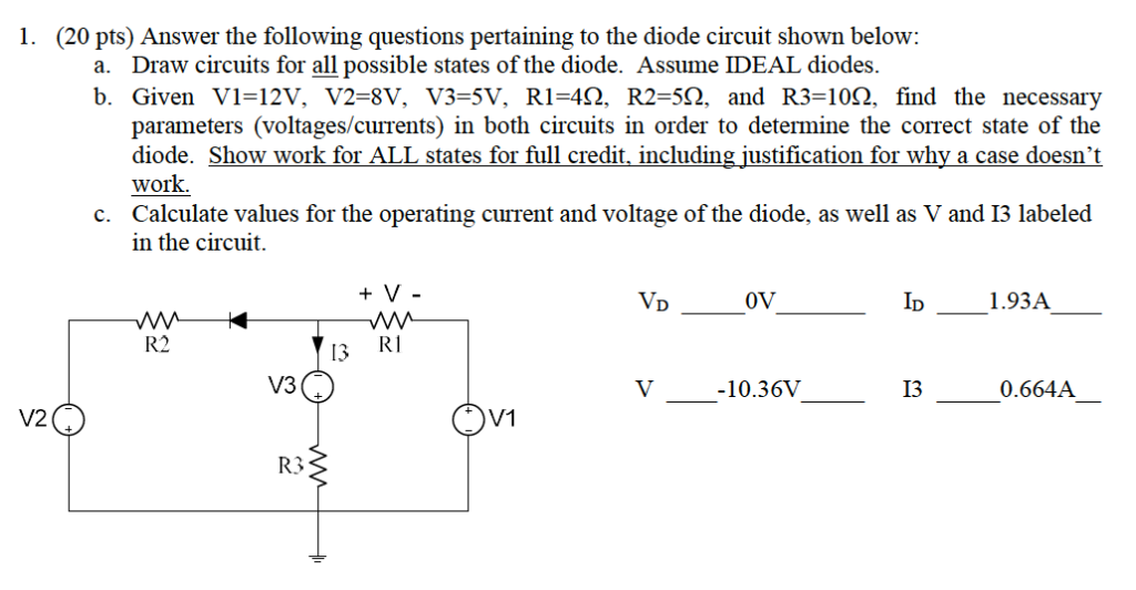 Solved 1. (20 pts) Answer the following questions pertaining | Chegg.com