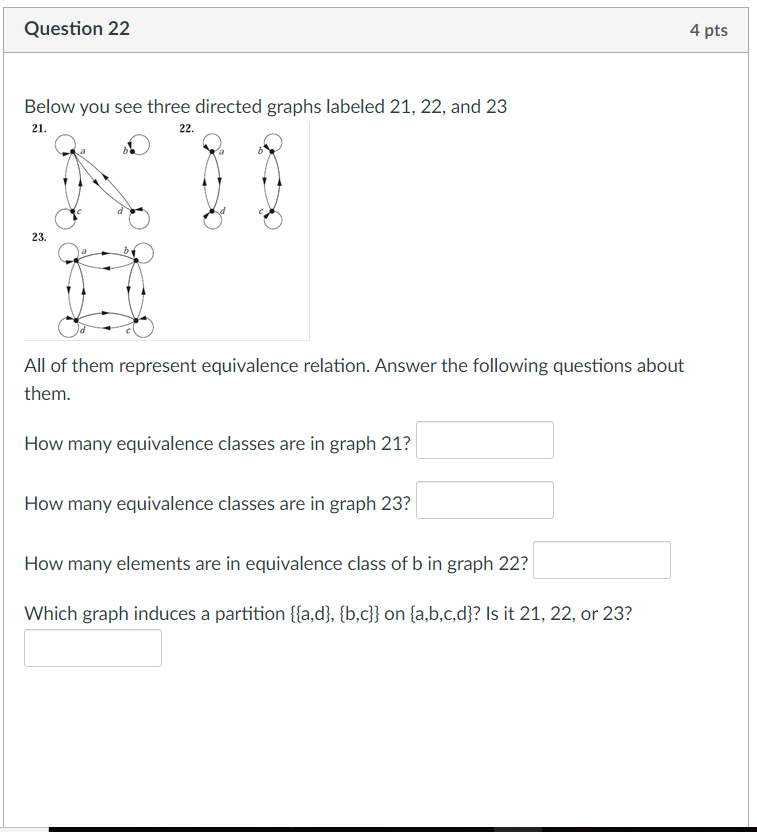 Solved Question 22 4 pts Below you see three directed graphs | Chegg.com