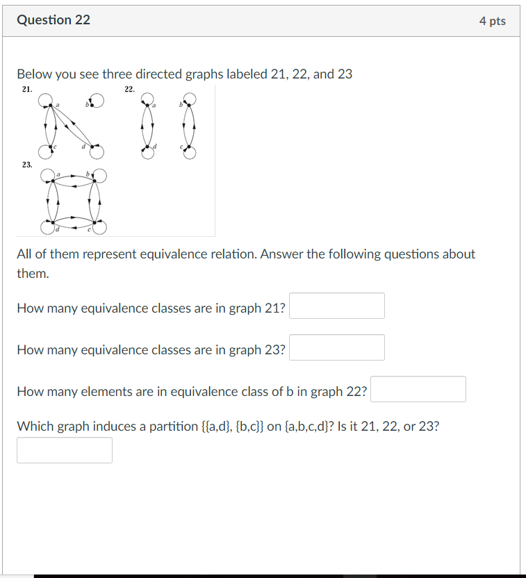 Solved Question 22 4 Pts Below You See Three Directed Graphs | Chegg.com