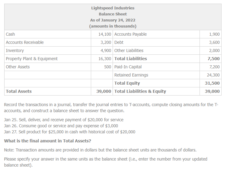 Solved Lightspeed Industries Balance Sheet As of January 24,