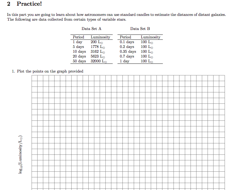 Solved 2 Practice! In this part you are going to learn about | Chegg.com