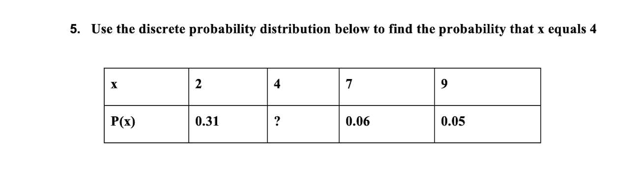 Solved 5. Use the discrete probability distribution below to | Chegg.com