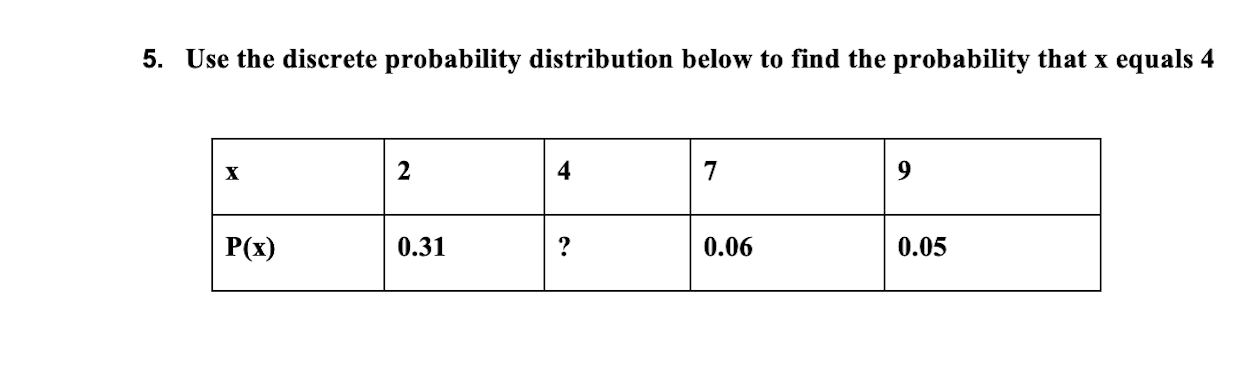 Solved 5. Use The Discrete Probability Distribution Below To | Chegg.com