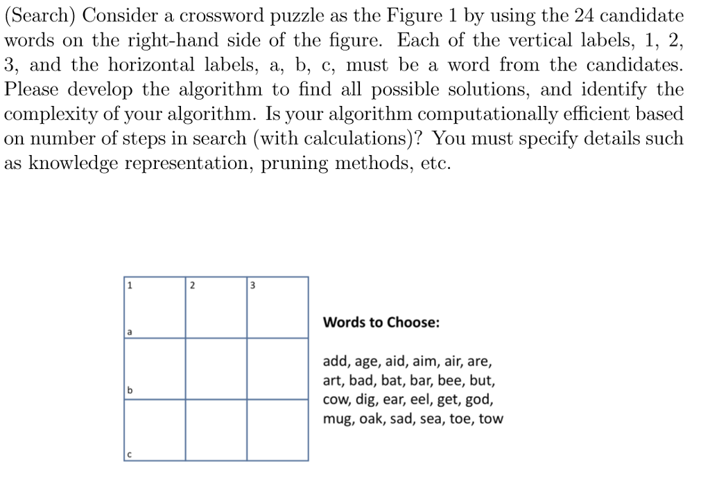 (Search) Consider a crossword puzzle as the Figure 1 Chegg com