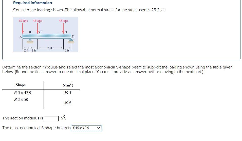 Solved Required Information Consider The Loading Shown. The | Chegg.com