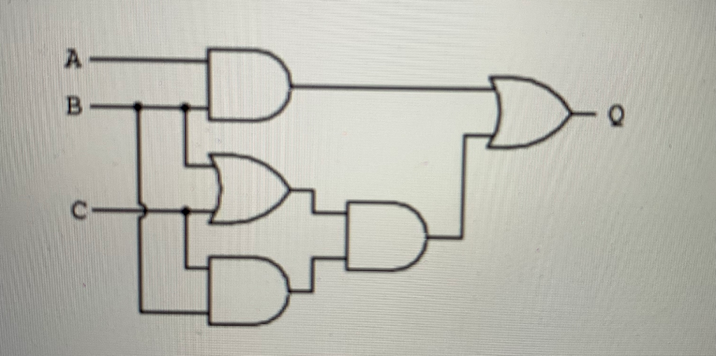 Part 1 (5 points): Python Code for Truth Table of | Chegg.com