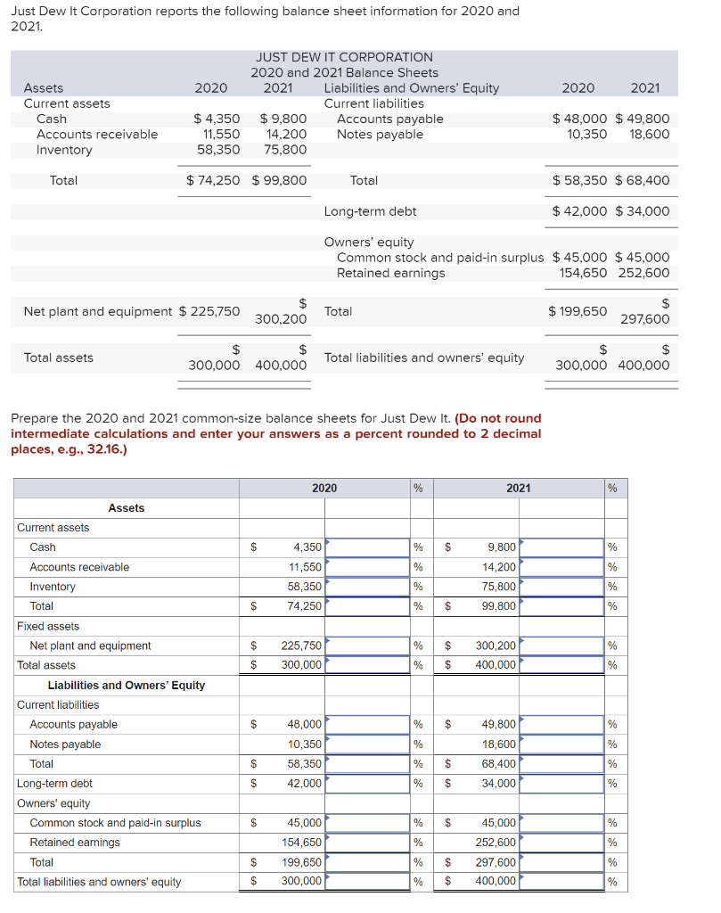 Solved Just Dew It Corporation Reports The Following Balance 