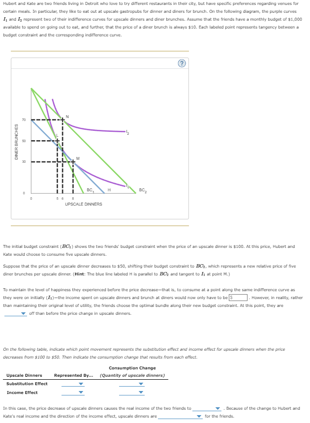 Solved Hubert and Kate are two friends living in Detroit who