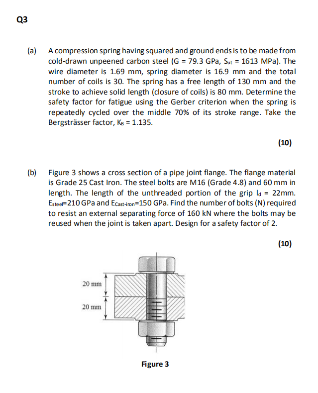(a) A compression spring having squared and ground | Chegg.com