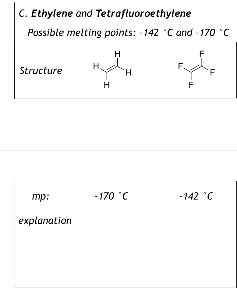 Solved why is the melting point of one higher than the Chegg