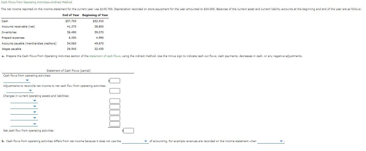 Solved Cash Flows from Operating Activities-Indirect Method | Chegg.com