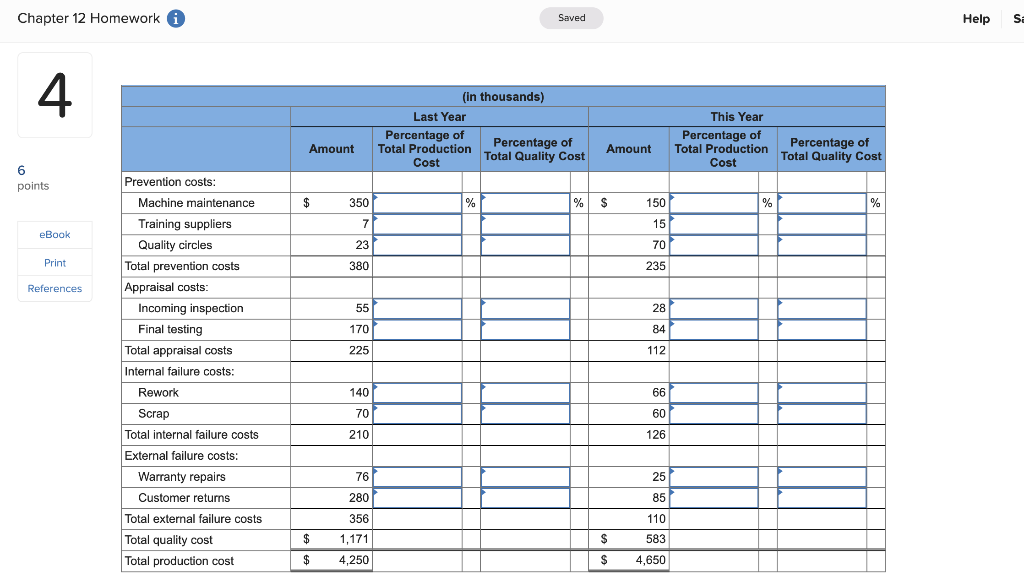 Solved Chapter 12 Homework Saved Help Save & Exit Submit 