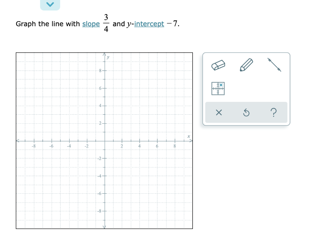 Solved 3 Graph the line with slope and y-intercept -7. 4 y Х | Chegg.com