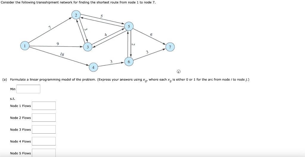 Solved Consider the following transshipment network for | Chegg.com