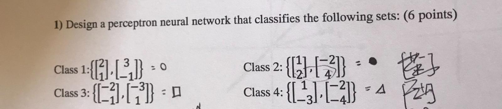 Solved 1) Design A Perceptron Neural Network That Classifies | Chegg.com