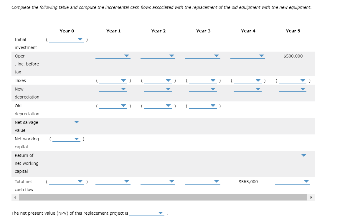 Solved 5. Analysis of a replacement project Consider the | Chegg.com