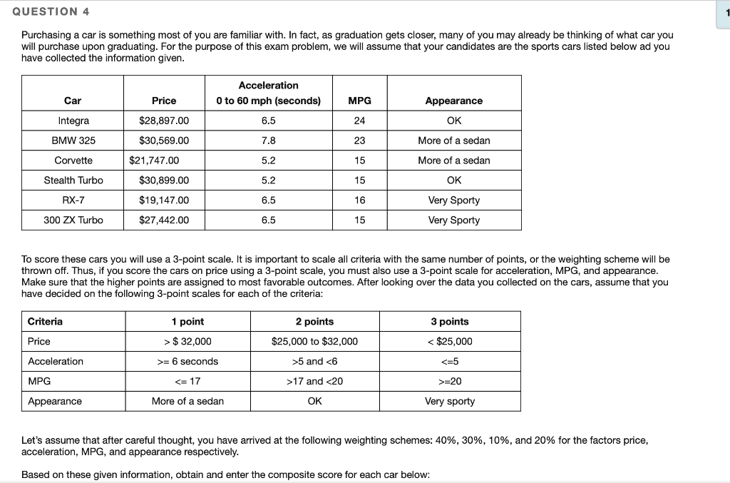 Solved QUESTION 4 Purchasing a car is something most of you