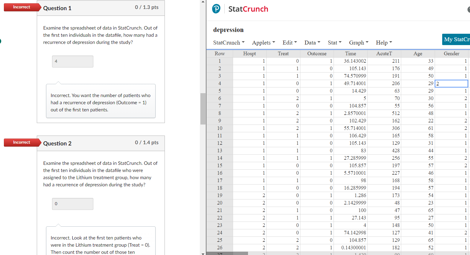 Solved 1. ﻿Examine the spreadsheet of data in StatCrunch. | Chegg.com