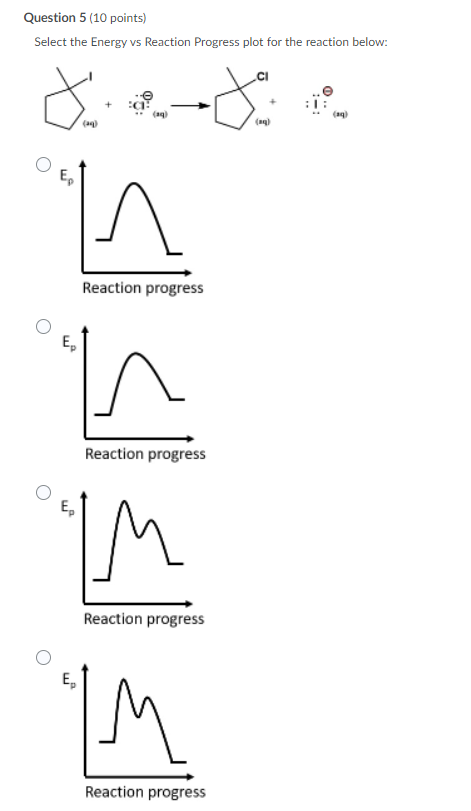 Solved Question 5 (10 points) Select the Energy vs Reaction | Chegg.com