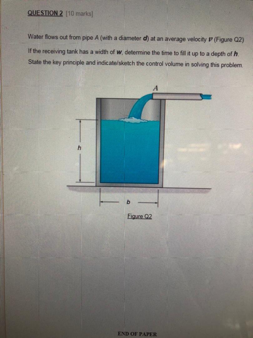 Solved FLUID MECHANICS ANSWER ALL QUESTION SHOW STEP BY | Chegg.com