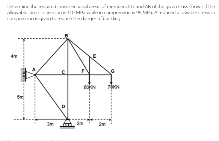 Solved Determine The Required Cross Sectional Areas Of | Chegg.com