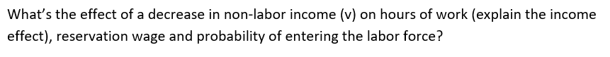 Solved What's the effect of a decrease in non-labor income | Chegg.com