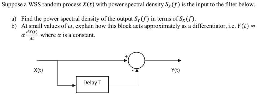 Solved Suppose a WSS random process x(t) with power spectral | Chegg.com