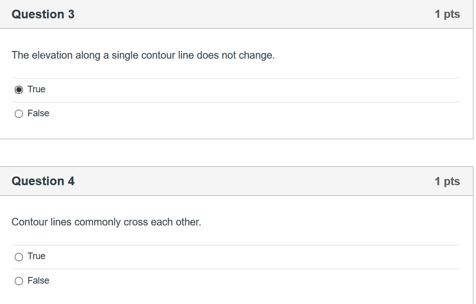 Solved Question 2 1 pts The following picture is most | Chegg.com