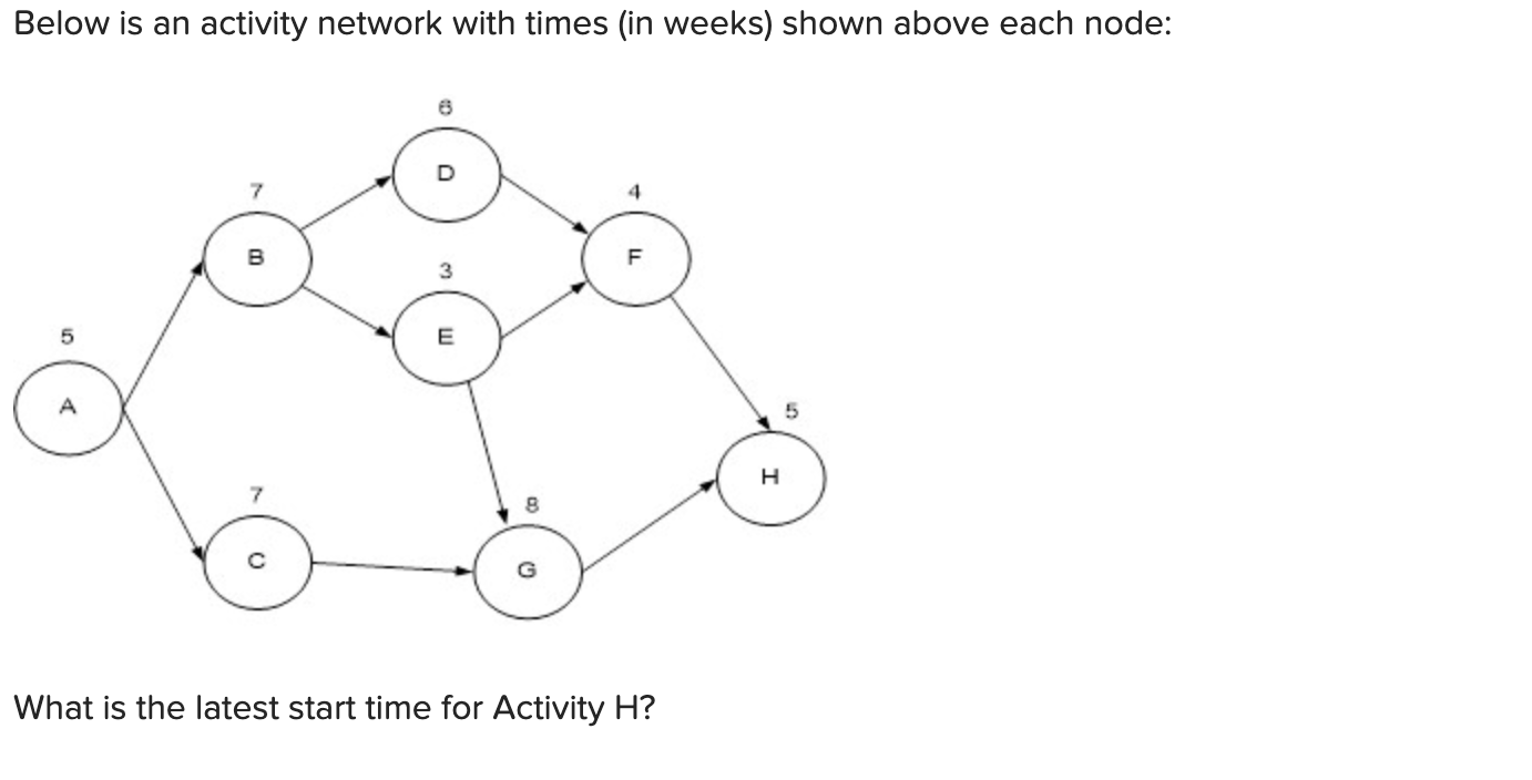 Solved Below is an activity network with times (in weeks) | Chegg.com