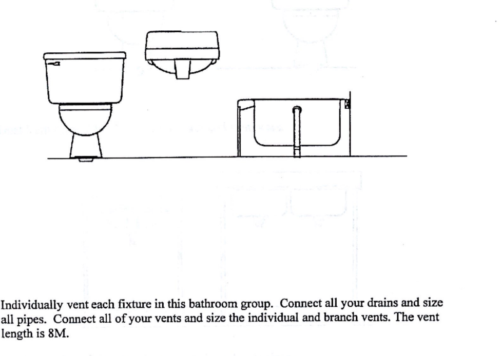 Solved all pipes. Connect all of your vents and size the | Chegg.com