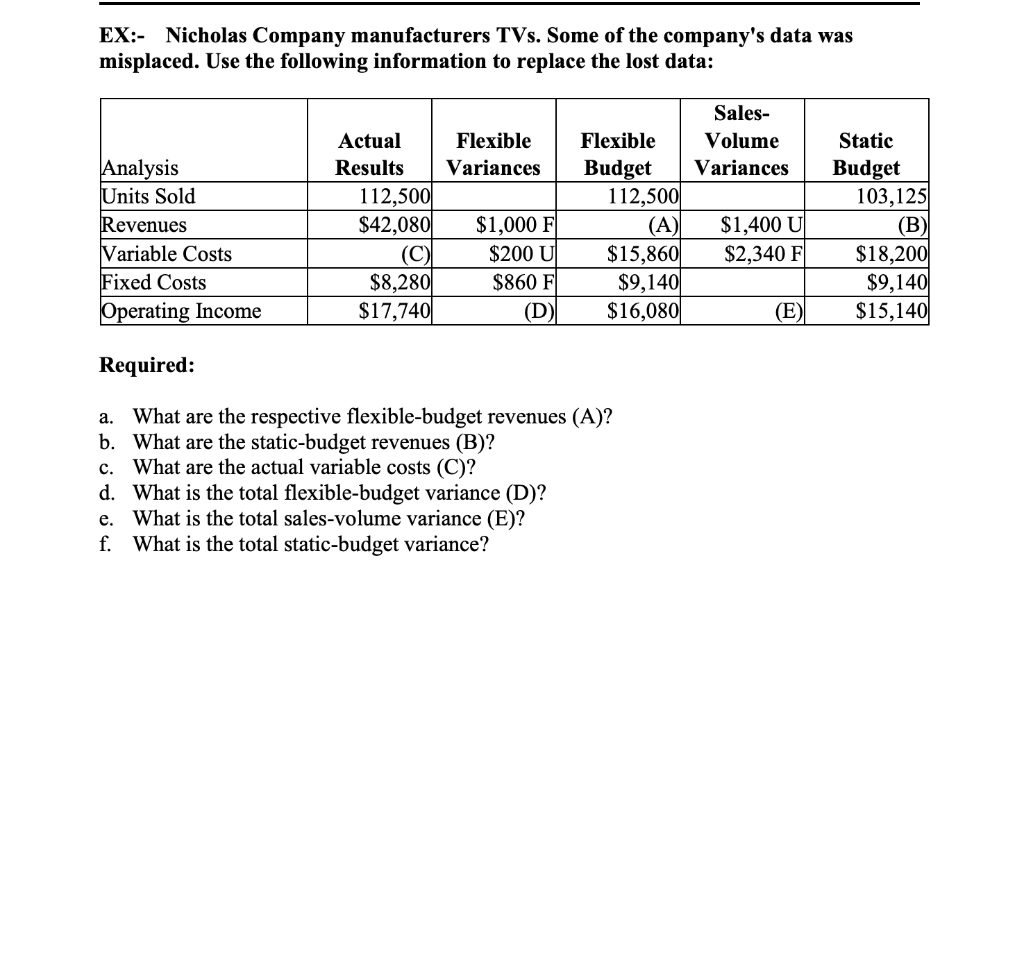 solved-ex-nicholas-company-manufacturers-tvs-some-of-the-chegg