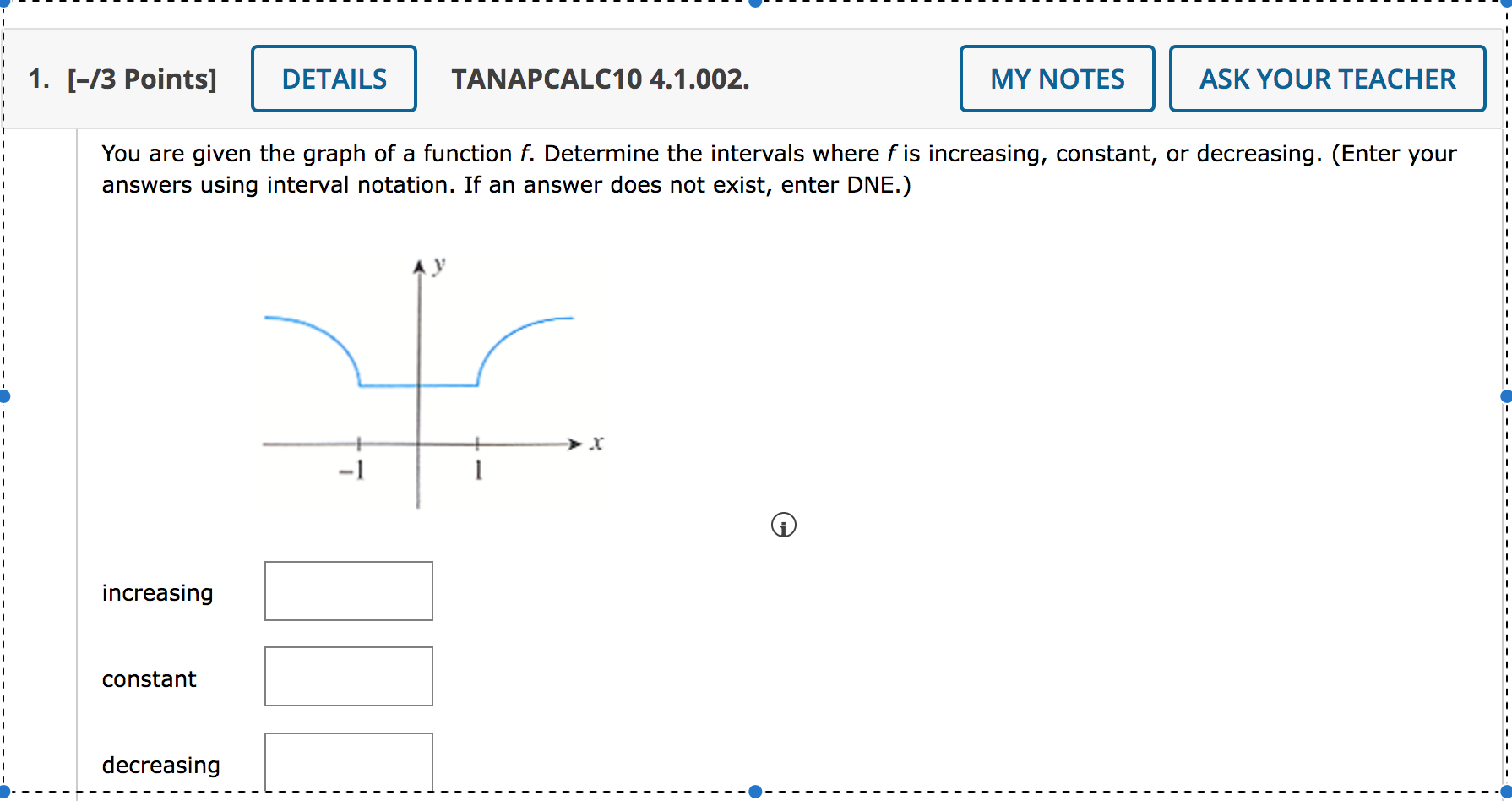 Solved You are given the graph of a function f. Determine | Chegg.com