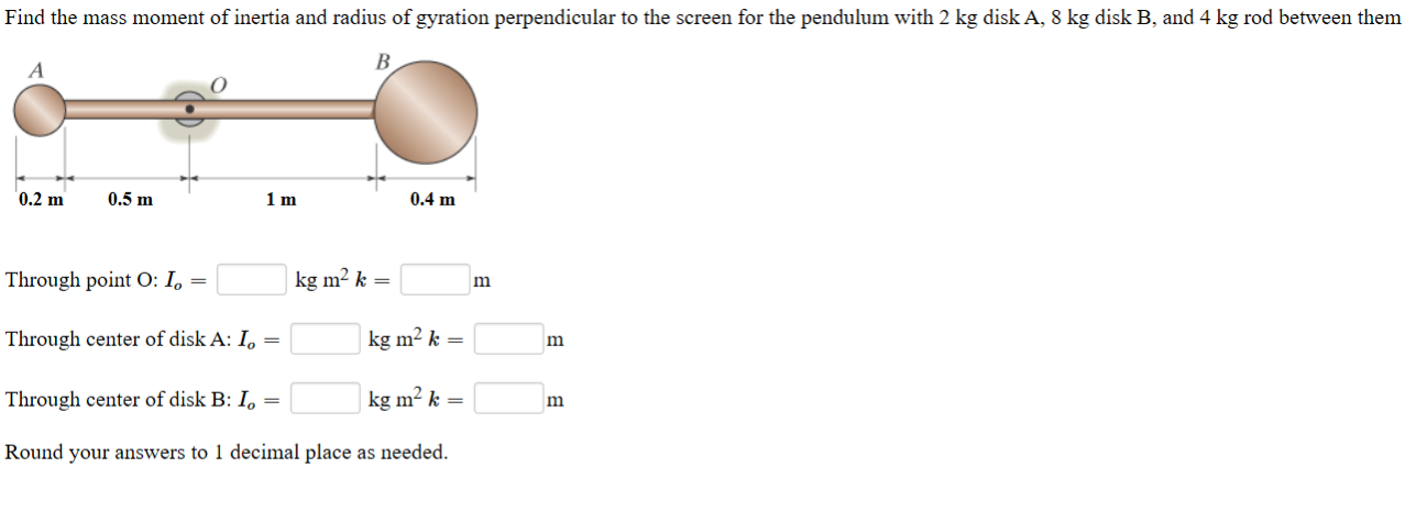 Solved Find the mass moment of inertia and radius of | Chegg.com
