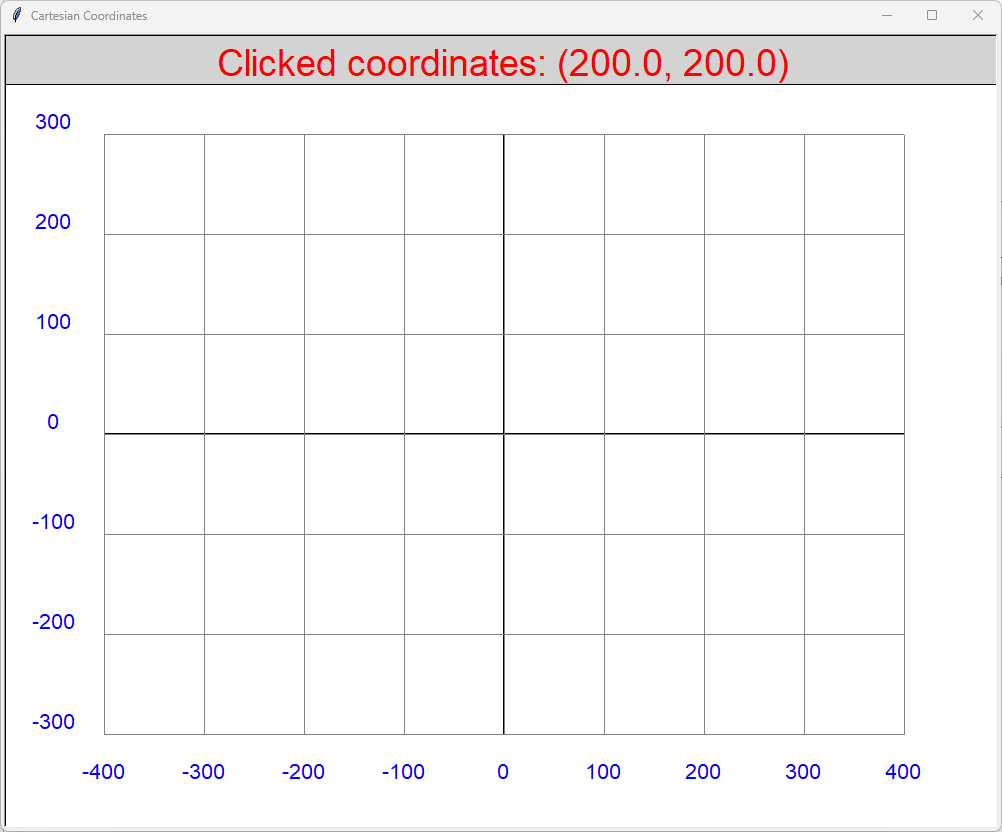 Solved So far for my task i have managed to get the basics | Chegg.com
