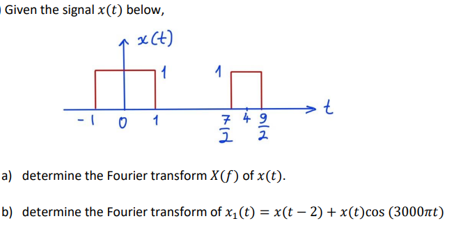 Solved Given the signal x(t) below, a) determine the Fourier | Chegg.com