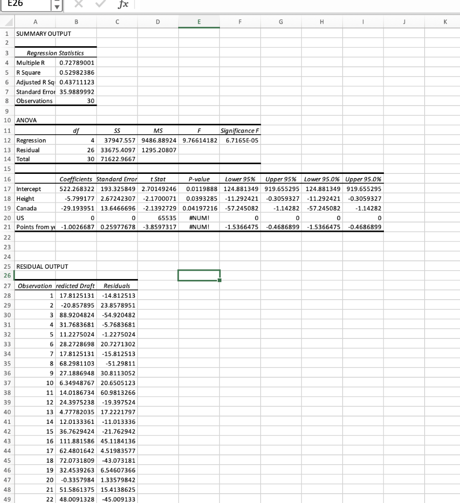 Solved I have created a regressions sheet in excel with data | Chegg.com