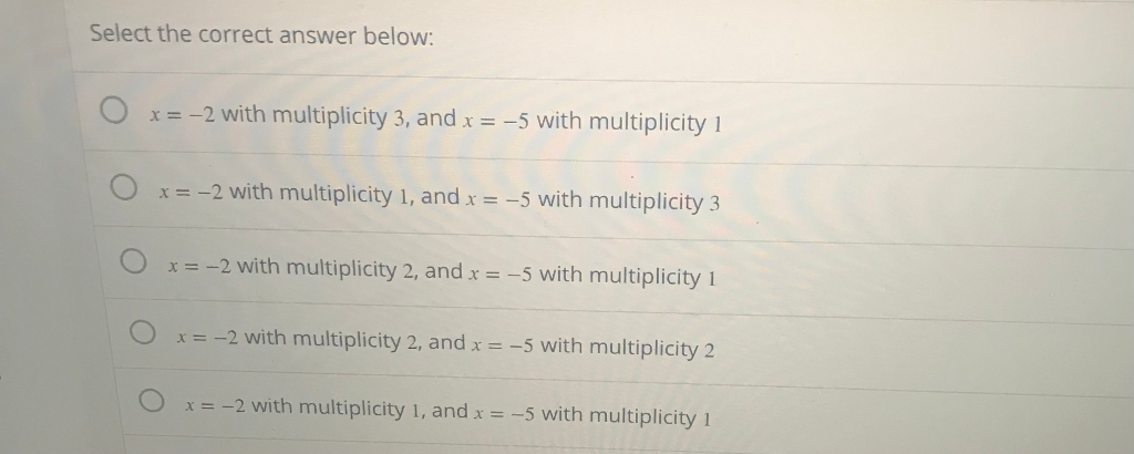 Solved Given The Graph Of The Following Degree 4 Polynomial | Chegg.com