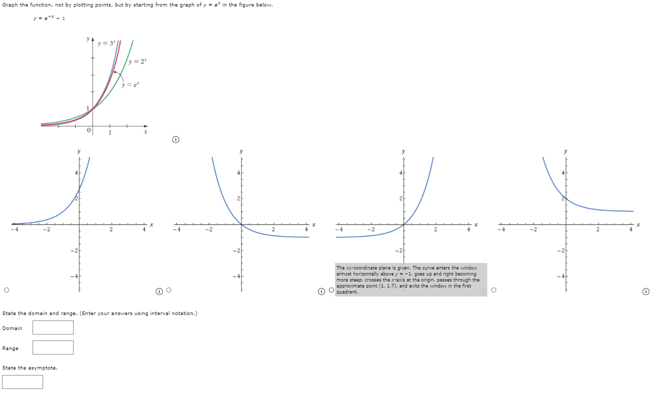 Solved Graph The Function Not By Plotting Points But By Chegg Com