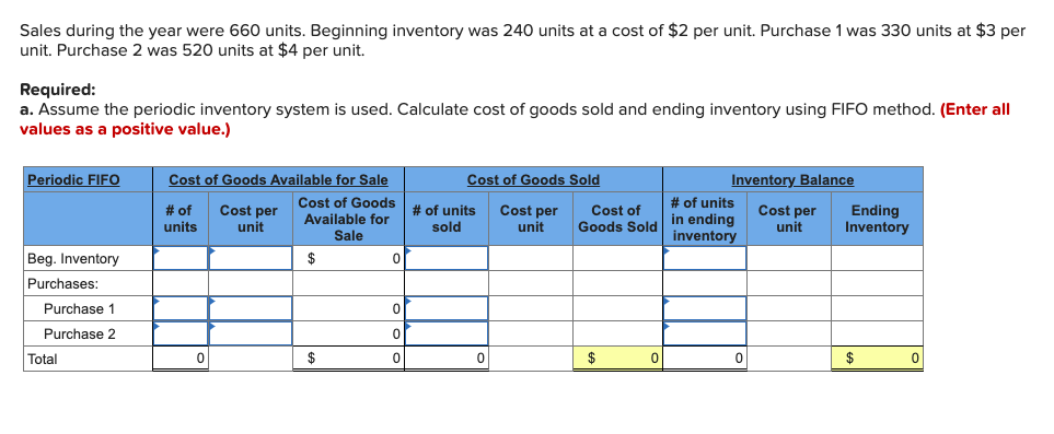 Solved Sales during the year were 660 units. Beginning | Chegg.com