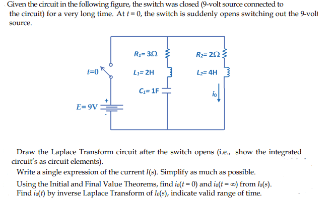 Solved Given the circuit in the following figure, the switch | Chegg.com