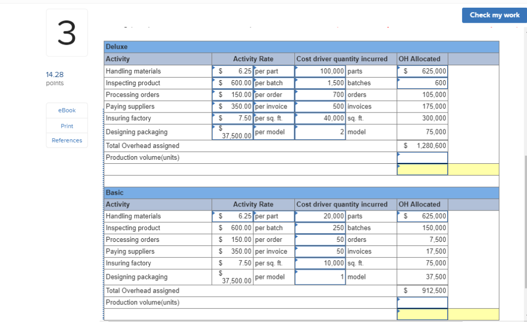 Solved Check my work 3 Exercise 4-3 Assigning costs using | Chegg.com