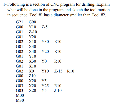 Solved 1- Following is a section of CNC program for | Chegg.com