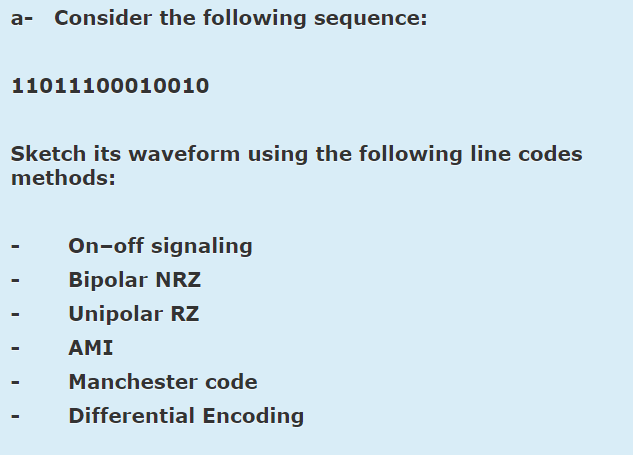 Solved Consider the following sequence: 11011100010010 | Chegg.com