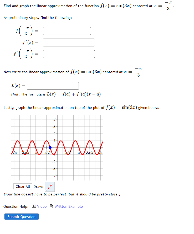 Solved - Find and graph the linear approximation of the | Chegg.com