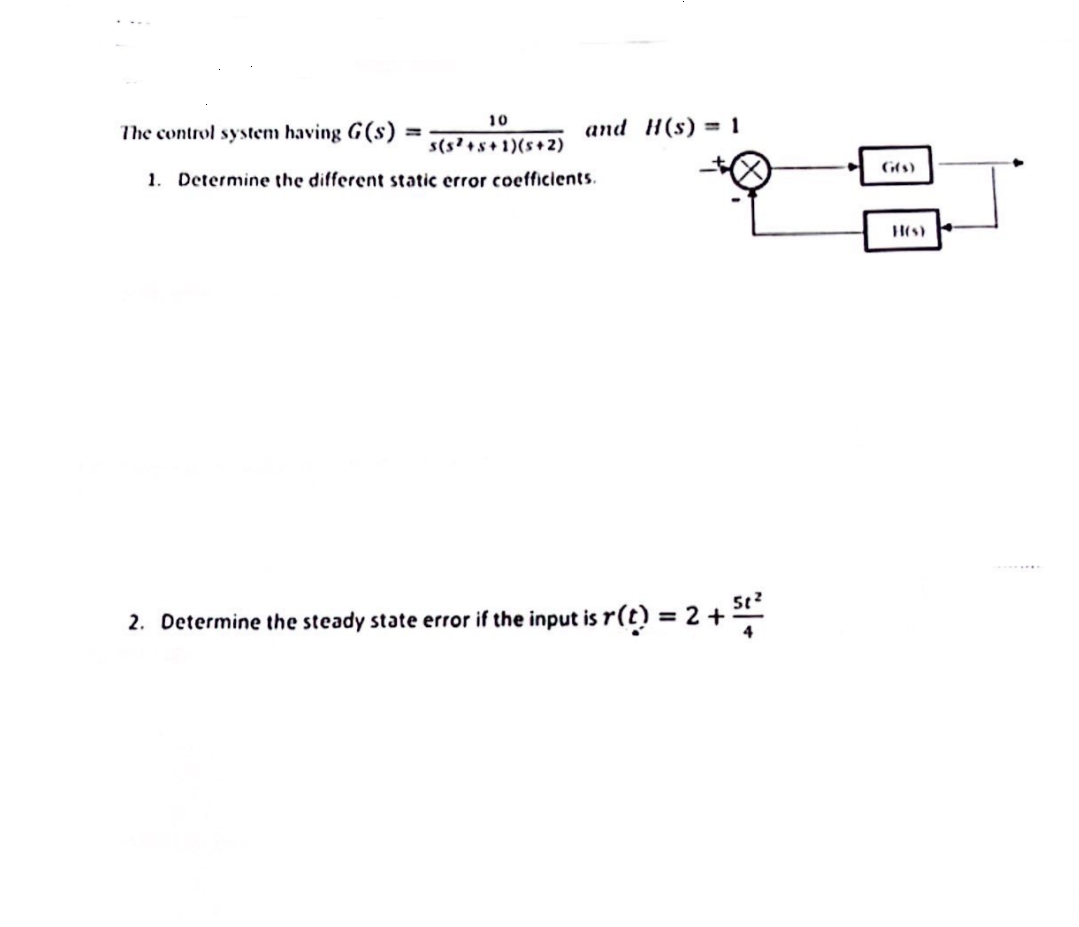 Solved The control system having The control system having | Chegg.com