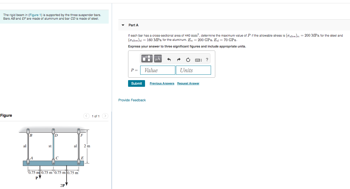 Solved The rigid beam in (Figure 1) is supported by the | Chegg.com