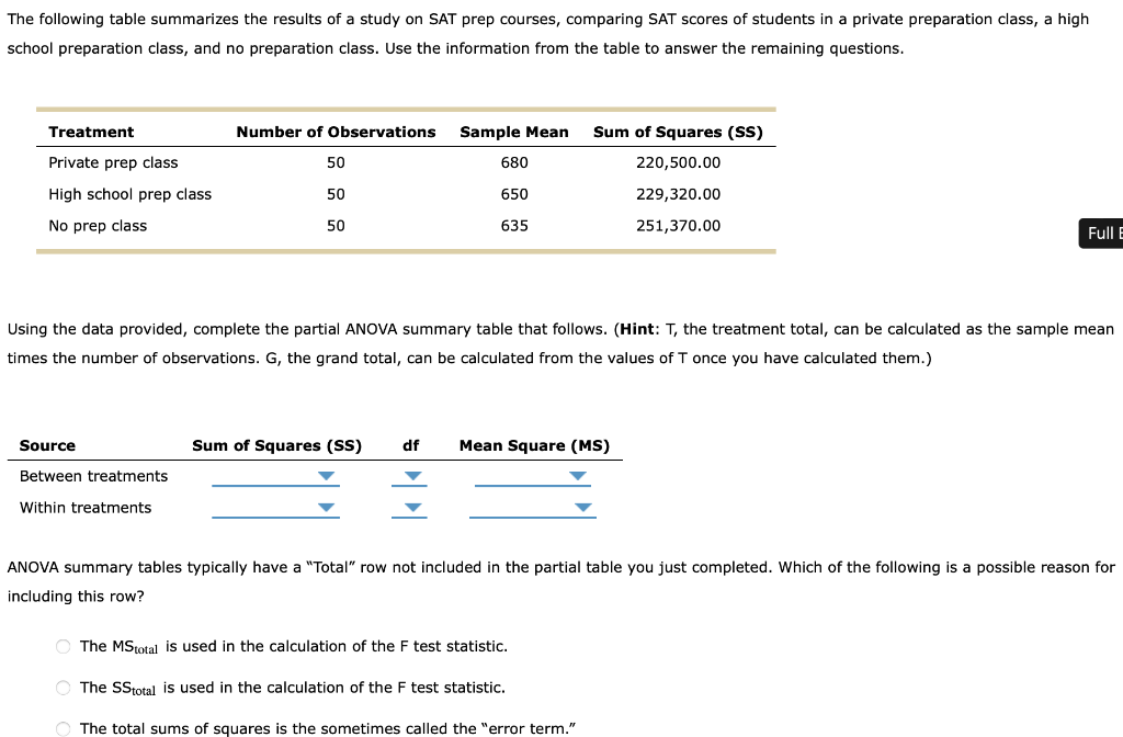 Solved The following table summarizes the results of a study | Chegg.com