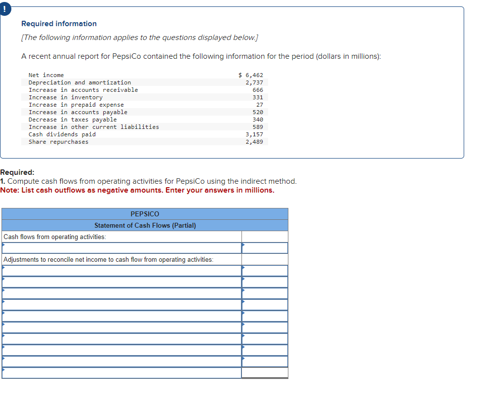 Solved Required Information [the Following Information 